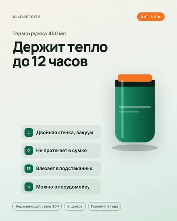 Карточка товара Wildberries: термокружка — крупный оффер «держит тепло до 12 часов», 4 выгоды иконками и характеристики